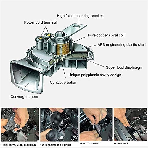 🚗🔊Promotion 50% OFF -300DB TRAIN HORN FOR  VEHICLE