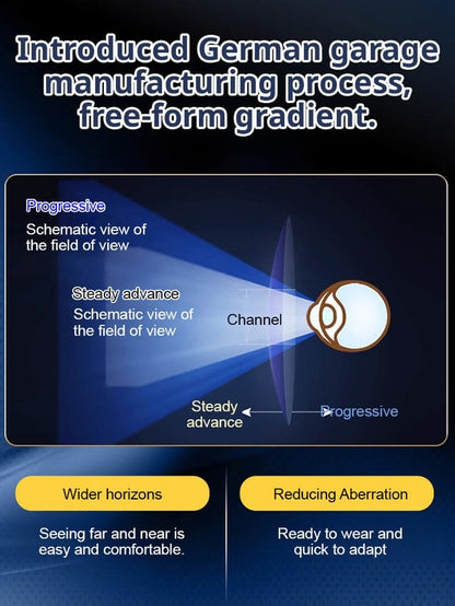 🔥BUY 2 GET 2 FREE - (4 PCS & FREE SHIPPING)🔥Color-changing anti-blue light presbyopia glasses