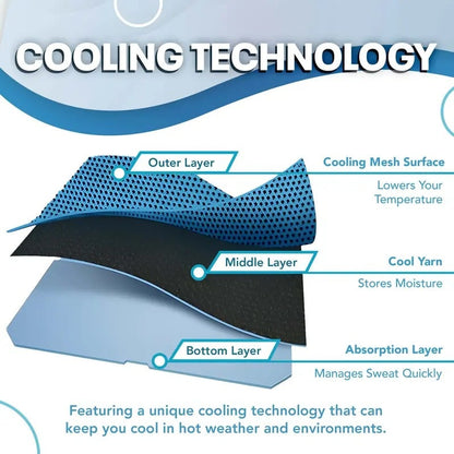 🎉Buy 1 Get 1 Free🔥Absorbent Quick-Drying Gym Cooling Towels