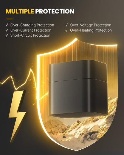 ✨2025 HOT SALE 50% OFF🔋Li-ion Battery with Integrated Charging Storage Box💡Overcharge protection