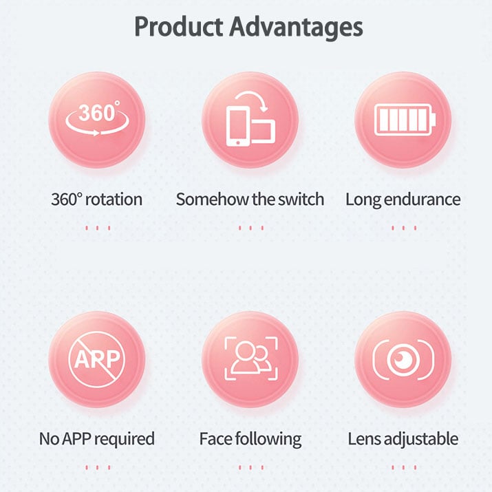 Automatic Face Tracking Stabilizer