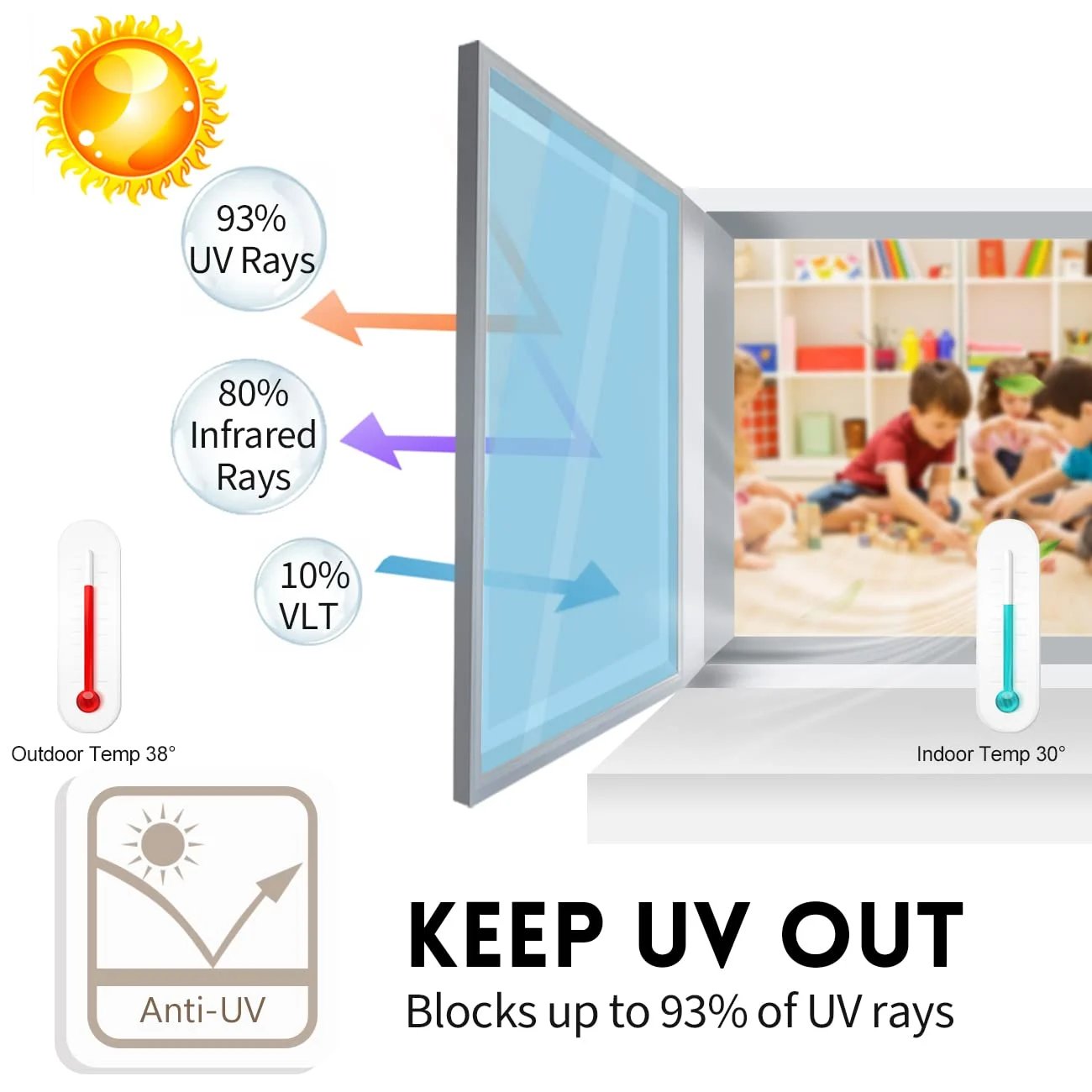 🔥Last Day BUY 2 GET 1 FREE!!💥Privacy Sun Blocking Anti UV Reflective Window Film