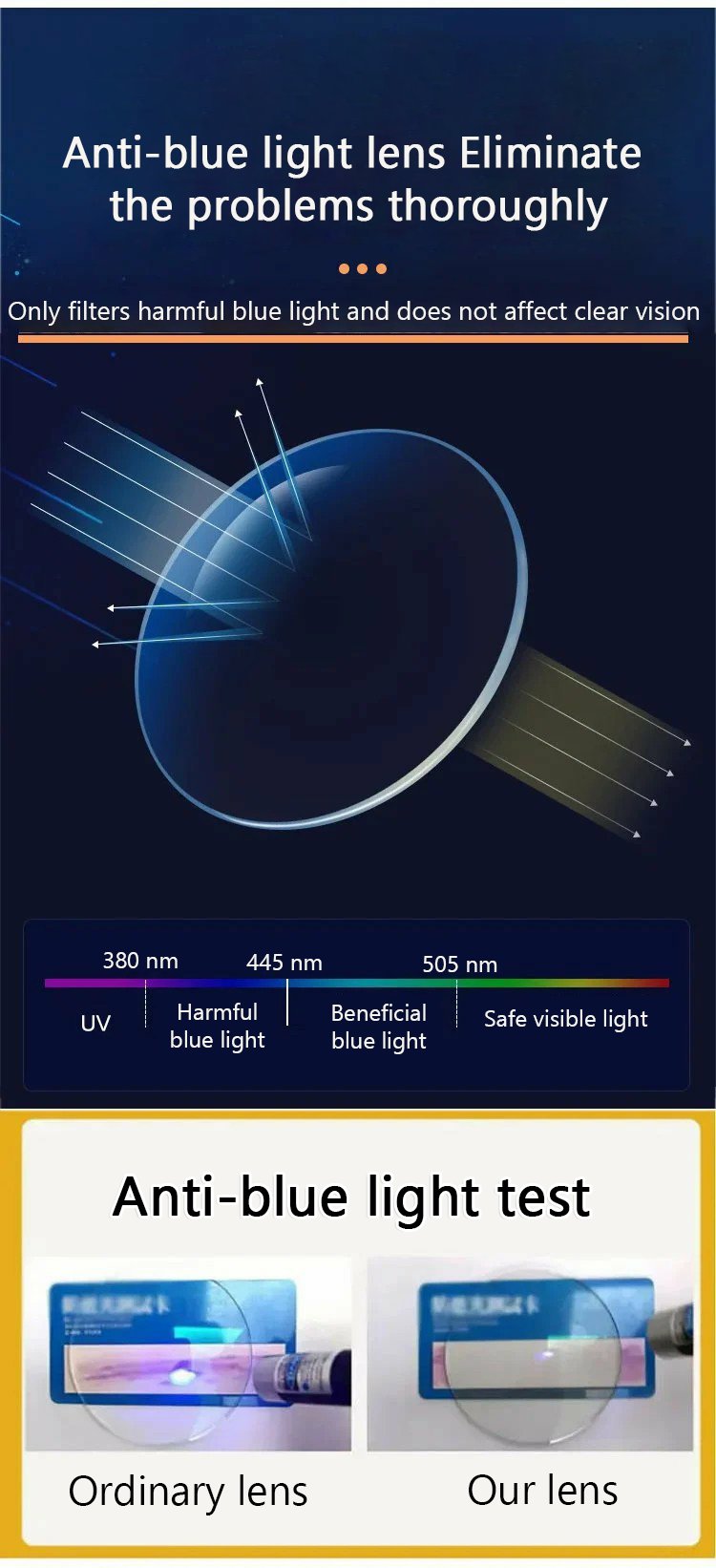🔥BUY 2 GET 2 FREE - (4 PCS & FREE SHIPPING)🔥Color-changing anti-blue light presbyopia glasses