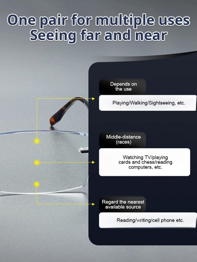 🔥BUY 2 GET 2 FREE - (4 PCS & FREE SHIPPING)🔥Color-changing anti-blue light presbyopia glasses