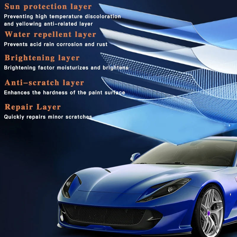 🔥Hot Sales🔥Car Protective Ceramic Spray Coating