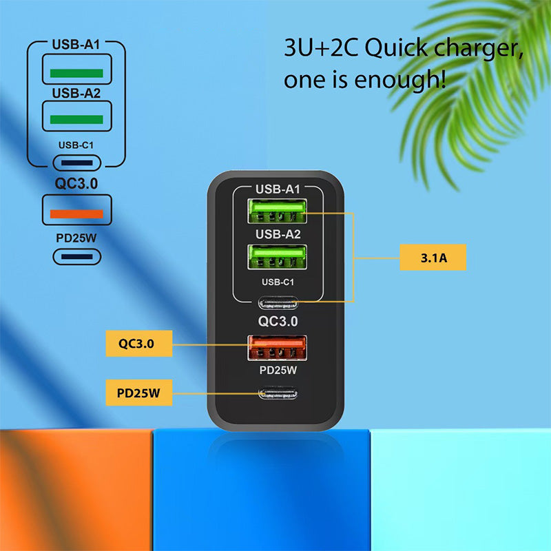[Practical Gift] 65W & 120W Multiple-Ports Fast Charger