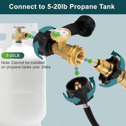Propane Level Indicator for 5-20lb Tanks