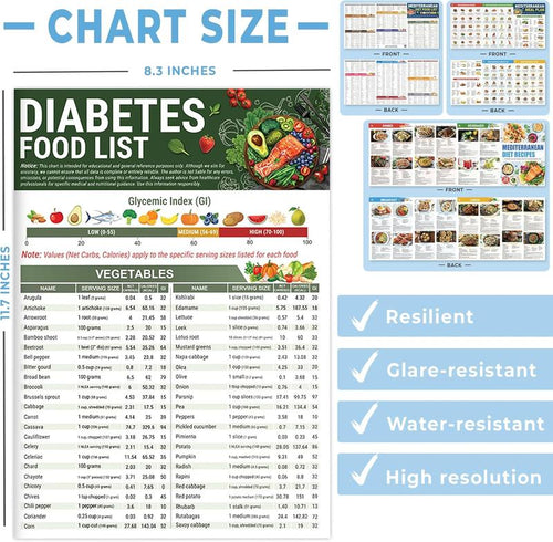 ✨Hot Sale Limited Time Discount🍎Diabetes Food List & Meal Planner🥬