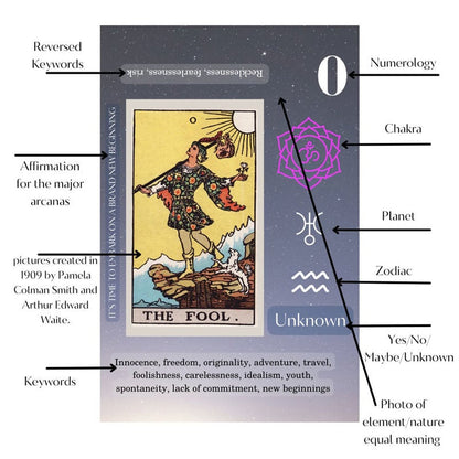 Tarot Card Set for Beginners