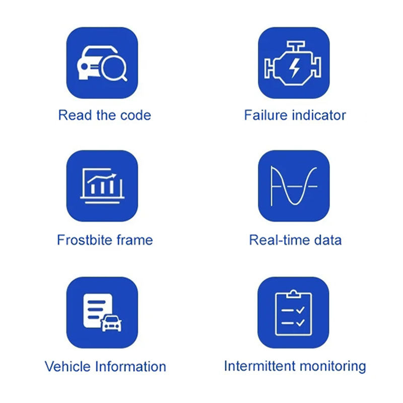⚡Bluetooth Connect Quick Test Automotive Fault Detector🚗