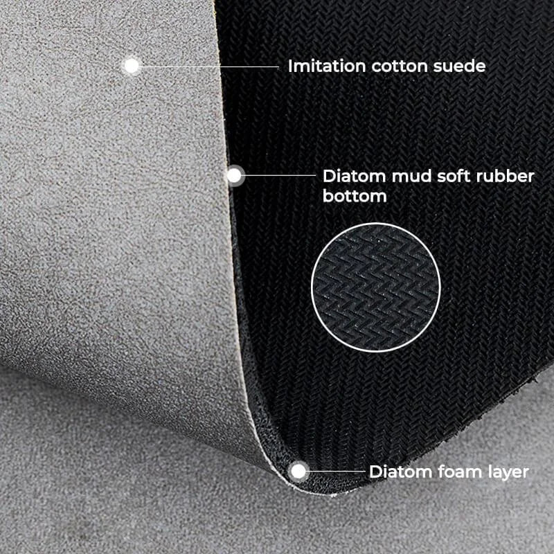 🎅Christmas Sale🔥50% Off🥳Super Absorbent Floor Mat