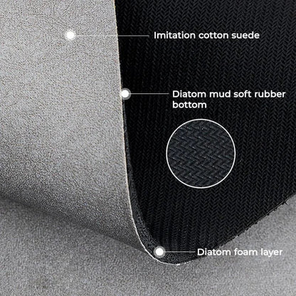 🎅Christmas Sale🔥50% Off🥳Super Absorbent Floor Mat